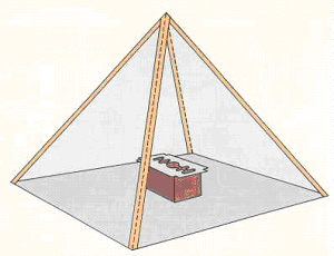 piramida3